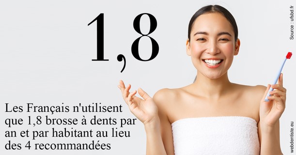 https://dr-poty-luc.chirurgiens-dentistes.fr/Français brosses