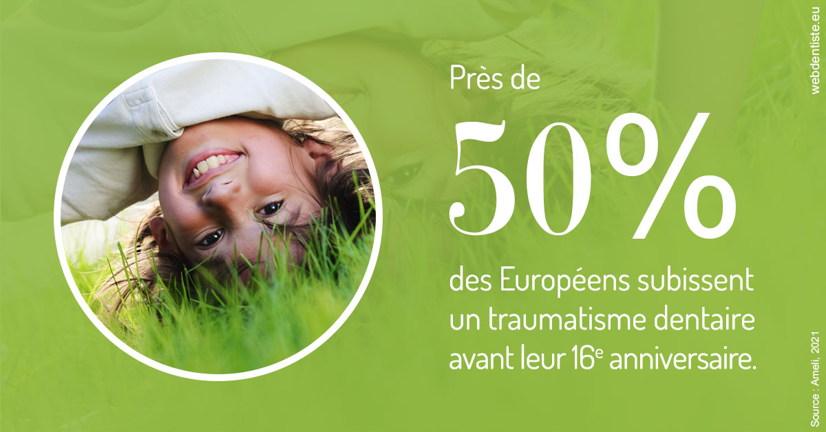 https://dr-poty-luc.chirurgiens-dentistes.fr/Traumatismes dentaires en Europe