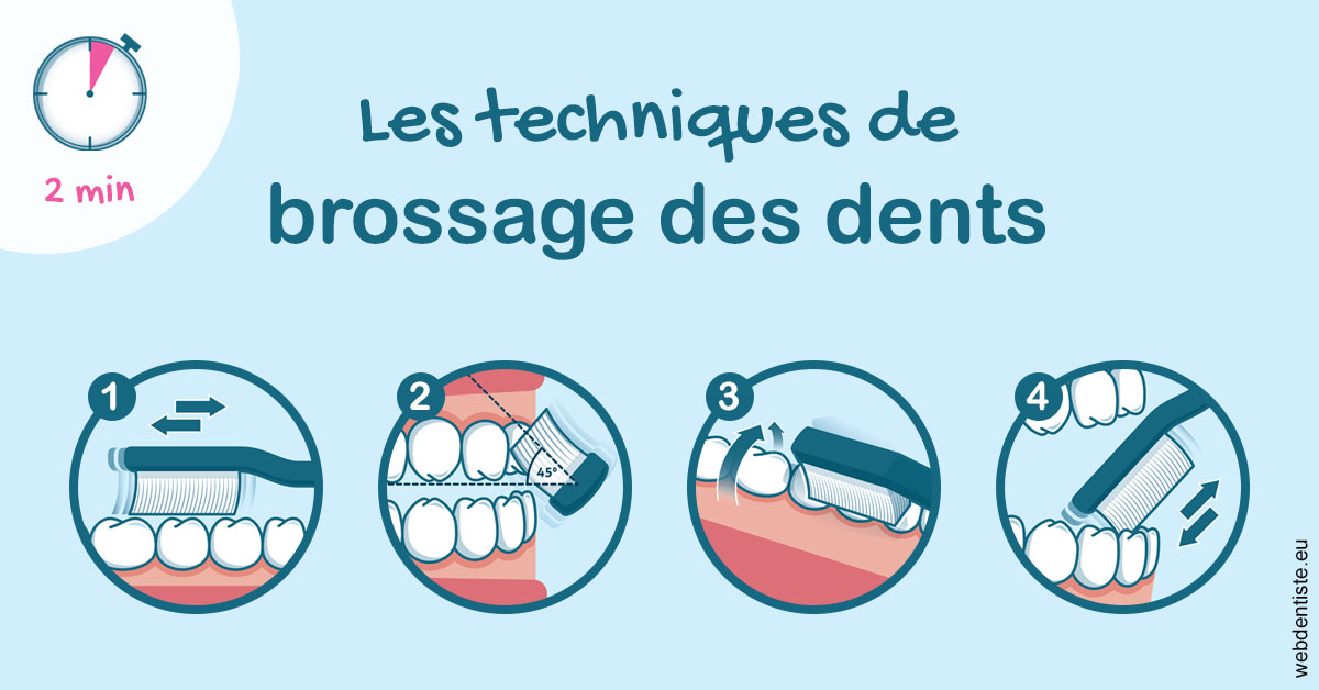 https://dr-poty-luc.chirurgiens-dentistes.fr/Les techniques de brossage des dents 1