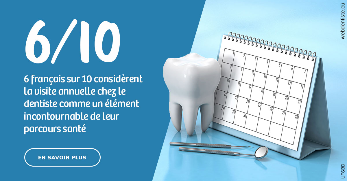 https://dr-poty-luc.chirurgiens-dentistes.fr/Visite annuelle 1