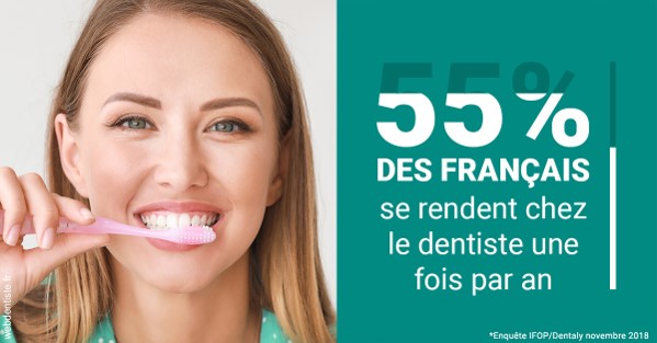 https://dr-poty-luc.chirurgiens-dentistes.fr/55 % des Français 2