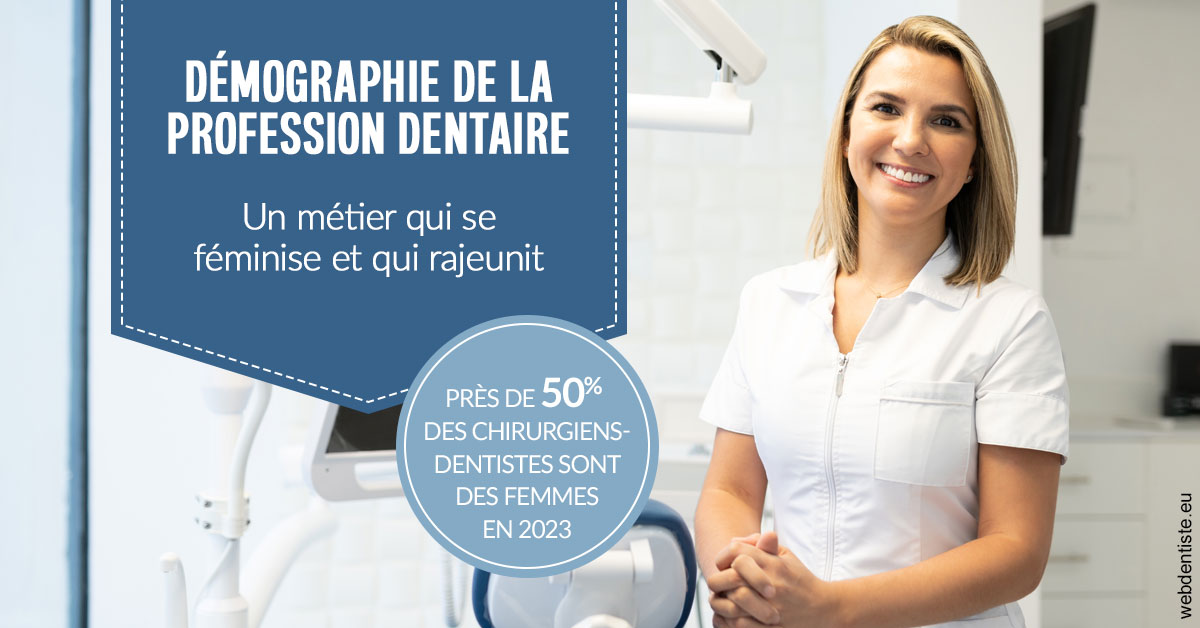 https://dr-poty-luc.chirurgiens-dentistes.fr/Démographie de la profession dentaire 1