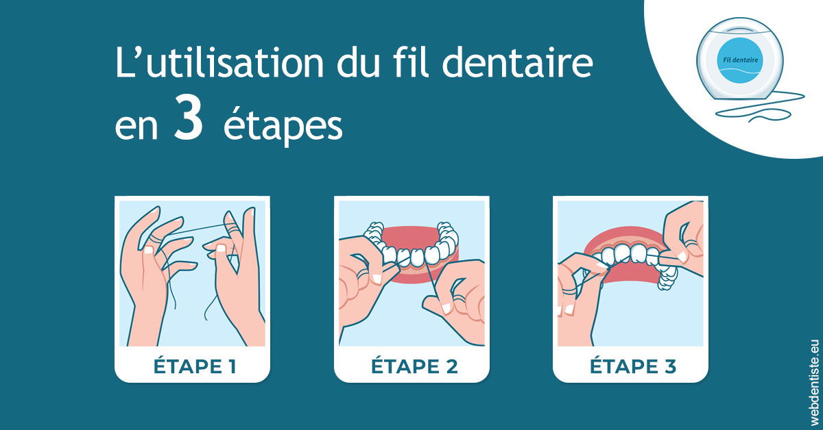 https://dr-poty-luc.chirurgiens-dentistes.fr/Fil dentaire 1