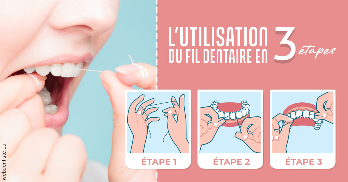 https://dr-poty-luc.chirurgiens-dentistes.fr/Fil dentaire 2